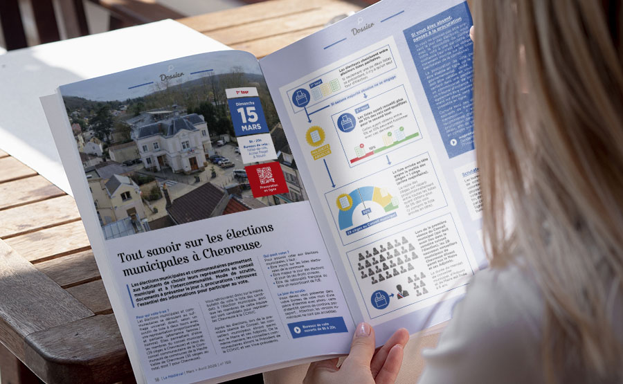 MDV150 grande vignette