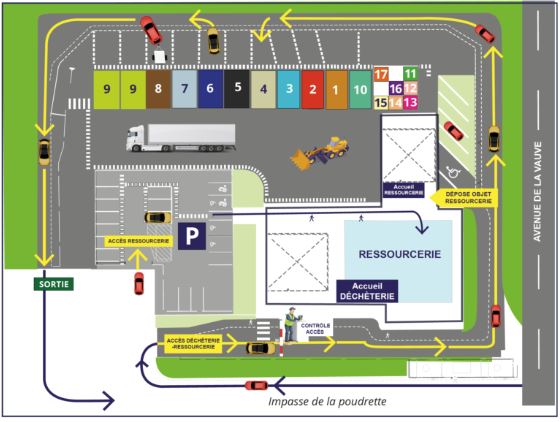Plan decheterie saclay