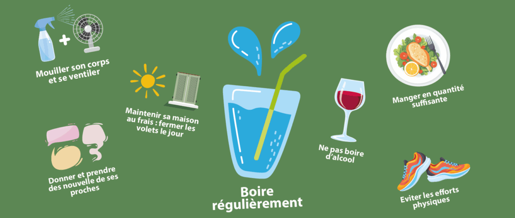 canicule précepetes