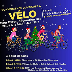 Convergence lumineuse